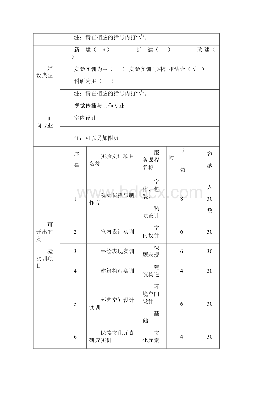 视觉传达工作室申请书.docx_第2页