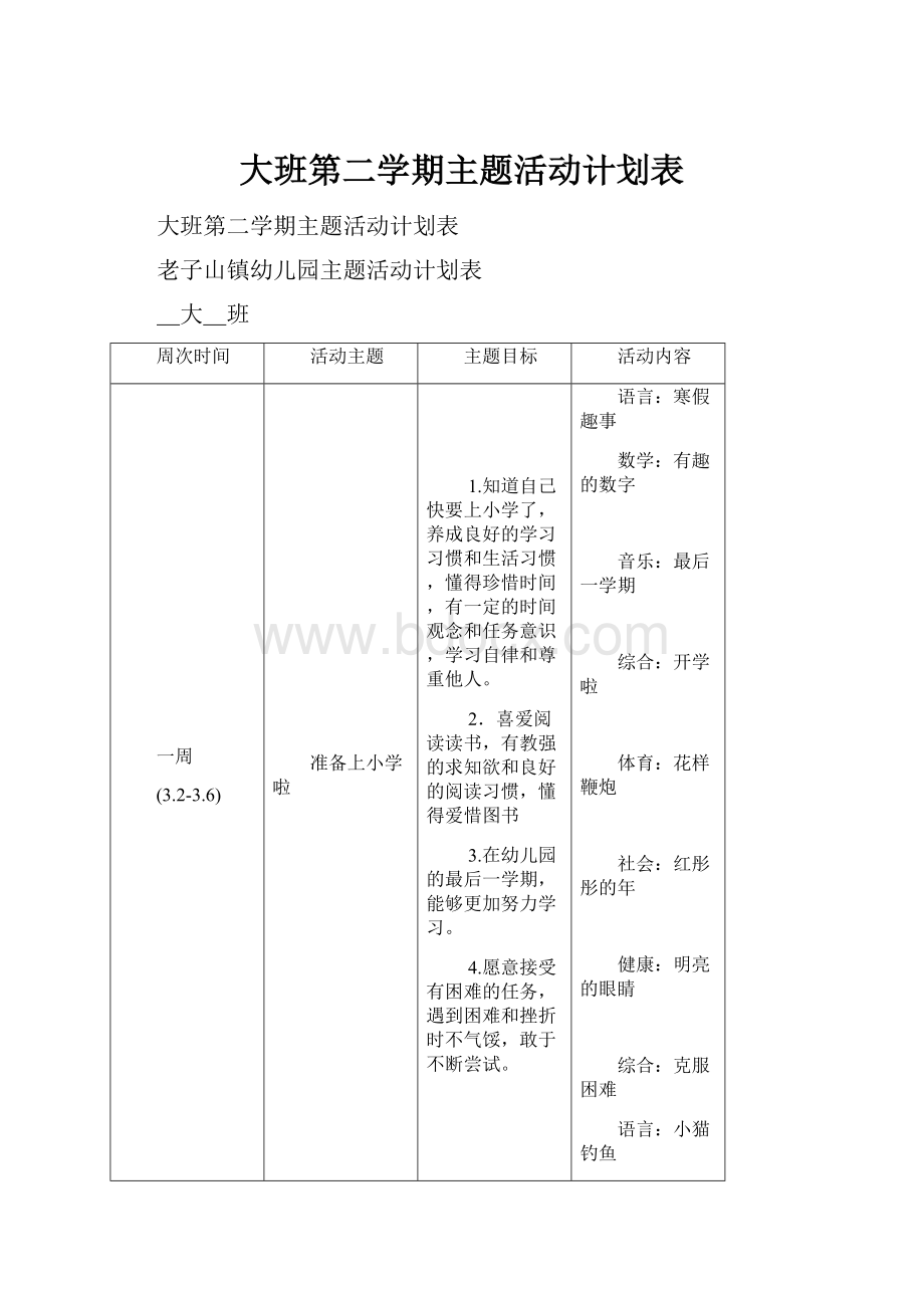 大班第二学期主题活动计划表.docx