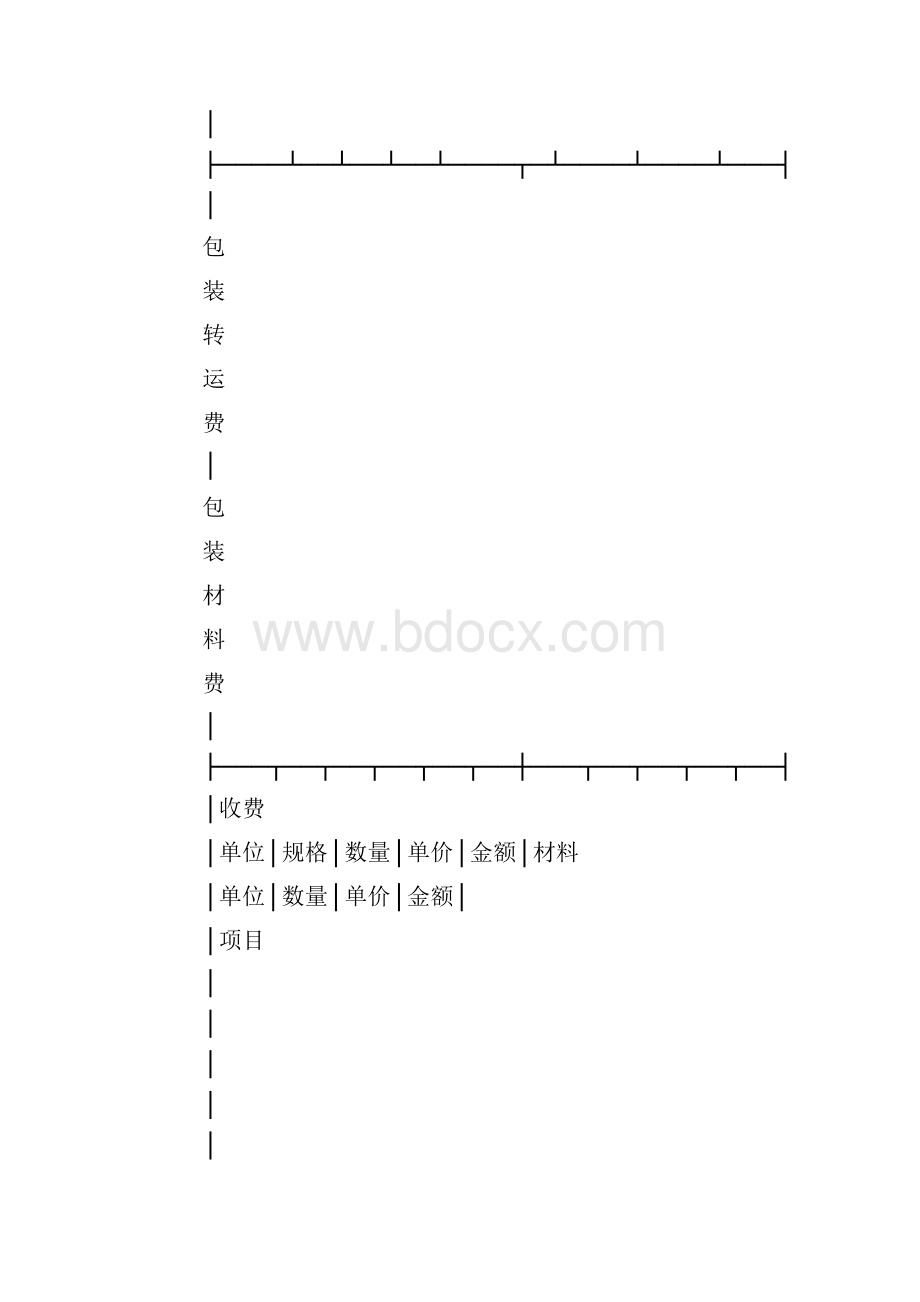 公路货物包装转运合同单市内.docx_第2页