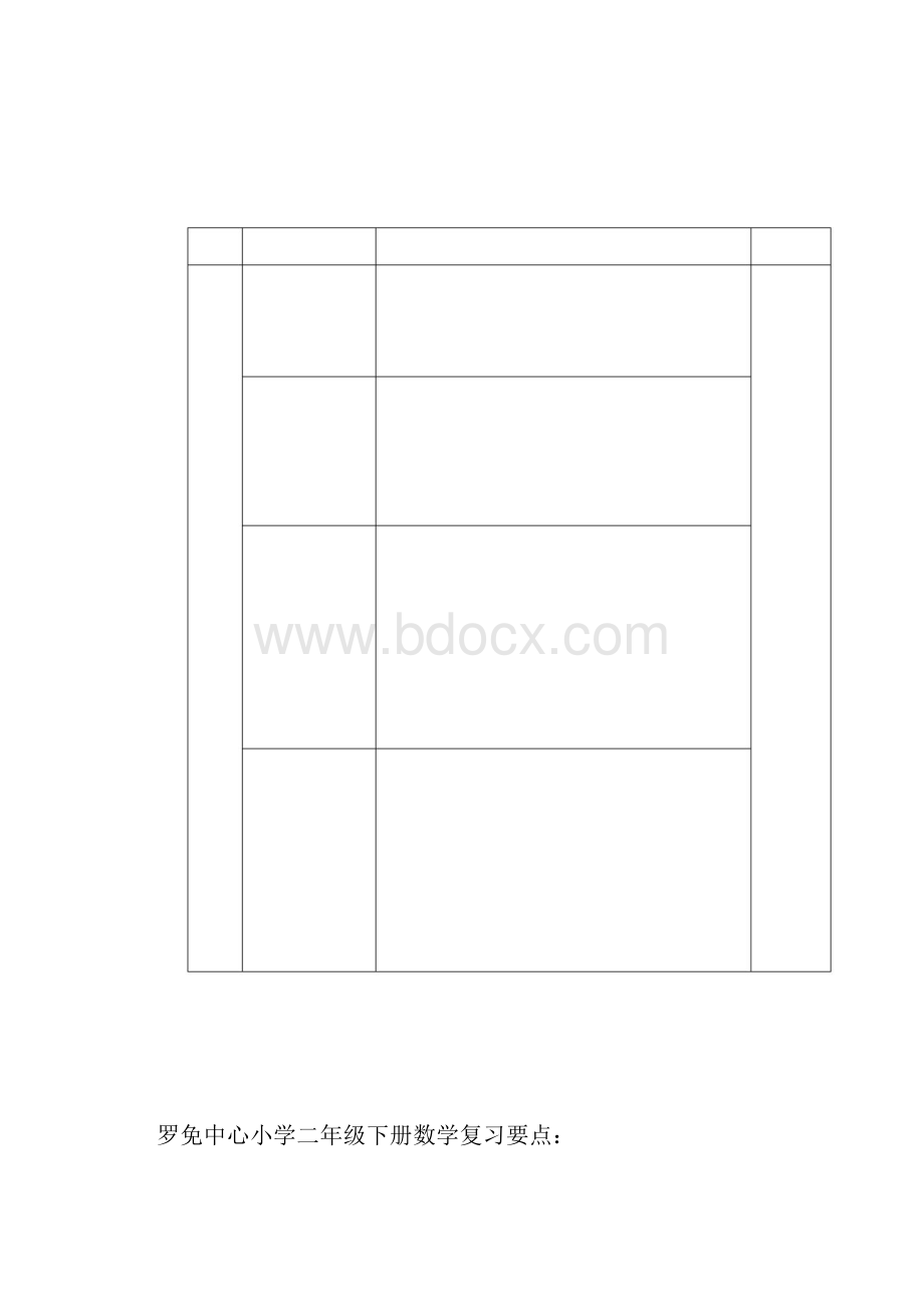 实用最新小学二年级下册数学练习题.docx_第2页