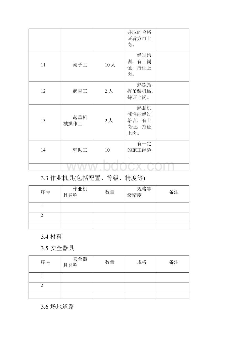 国土35集中控制楼装修施工作业指导书.docx_第3页