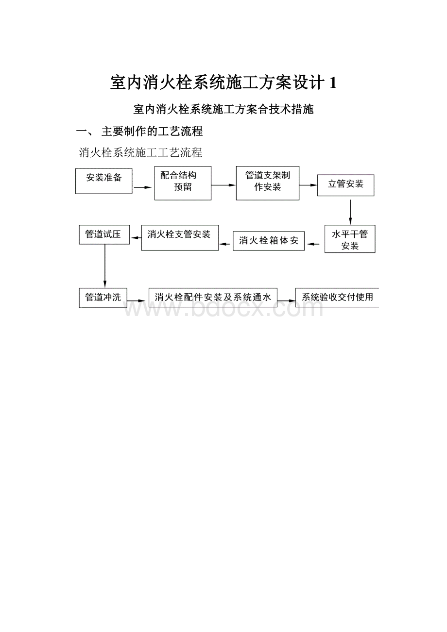 室内消火栓系统施工方案设计1.docx