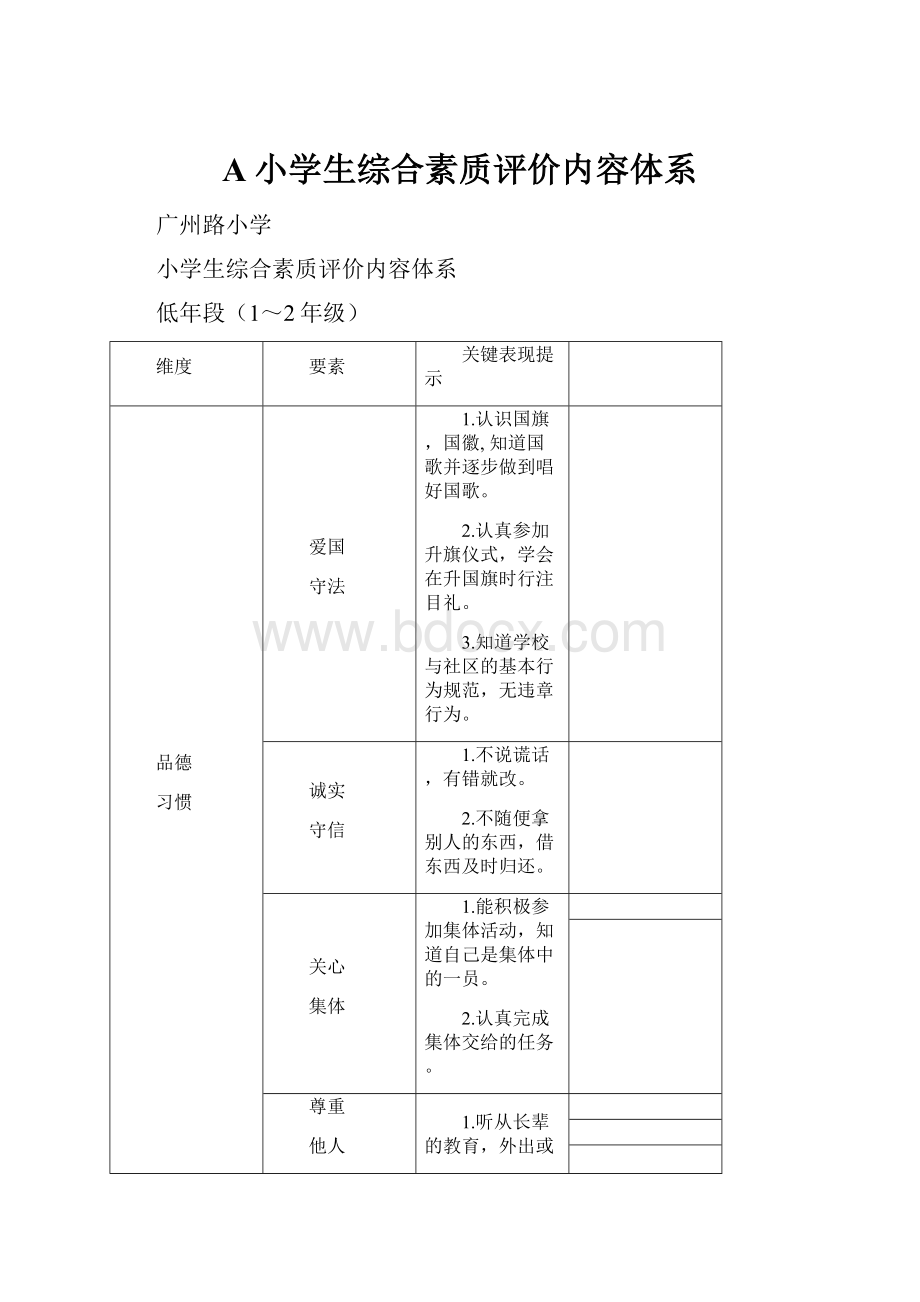 A小学生综合素质评价内容体系.docx