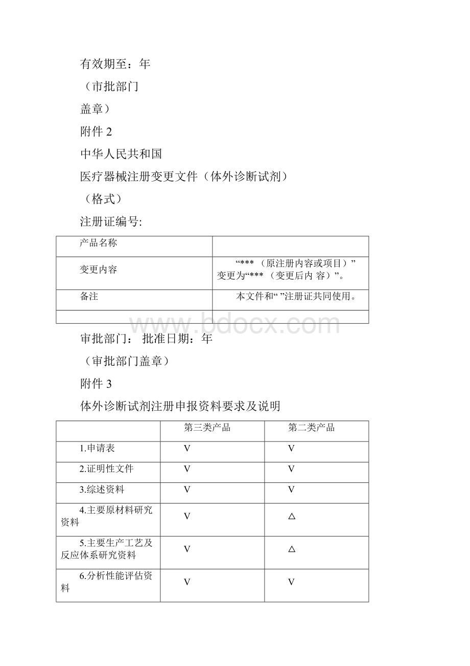 体外诊断试剂注册申报资料要求和批准证明文件格式.docx_第2页