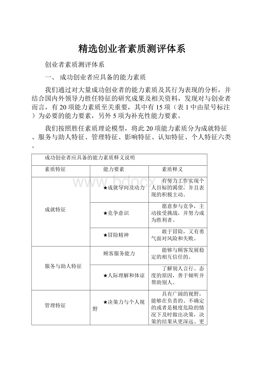 精选创业者素质测评体系.docx_第1页