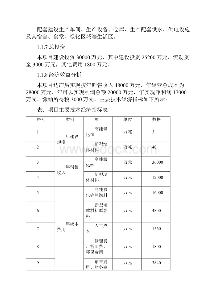 年产3万吨高纯氧化锌及40万吨新型墙体材料可行性研究报告.docx_第2页