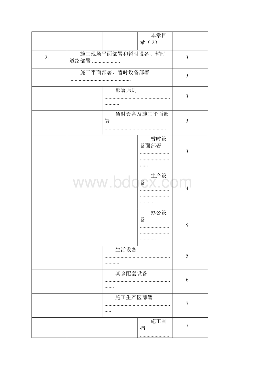 项目施工现场平面布置及临时设施道路布置.docx_第3页