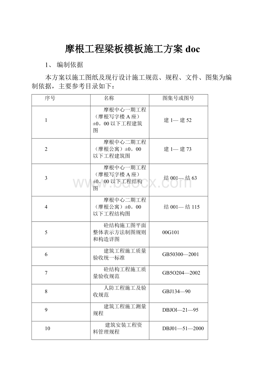 摩根工程梁板模板施工方案doc.docx