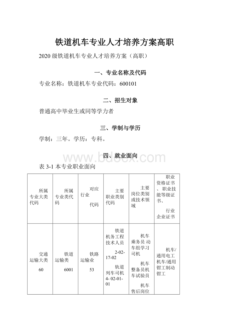 铁道机车专业人才培养方案高职.docx