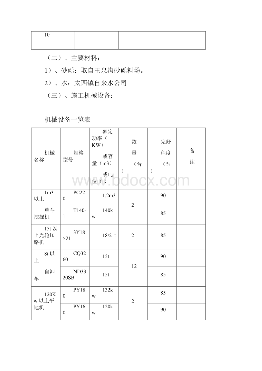 路基工程施工方案.docx_第2页