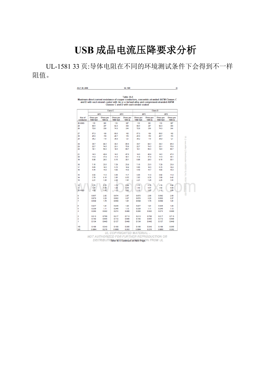 USB成品电流压降要求分析.docx