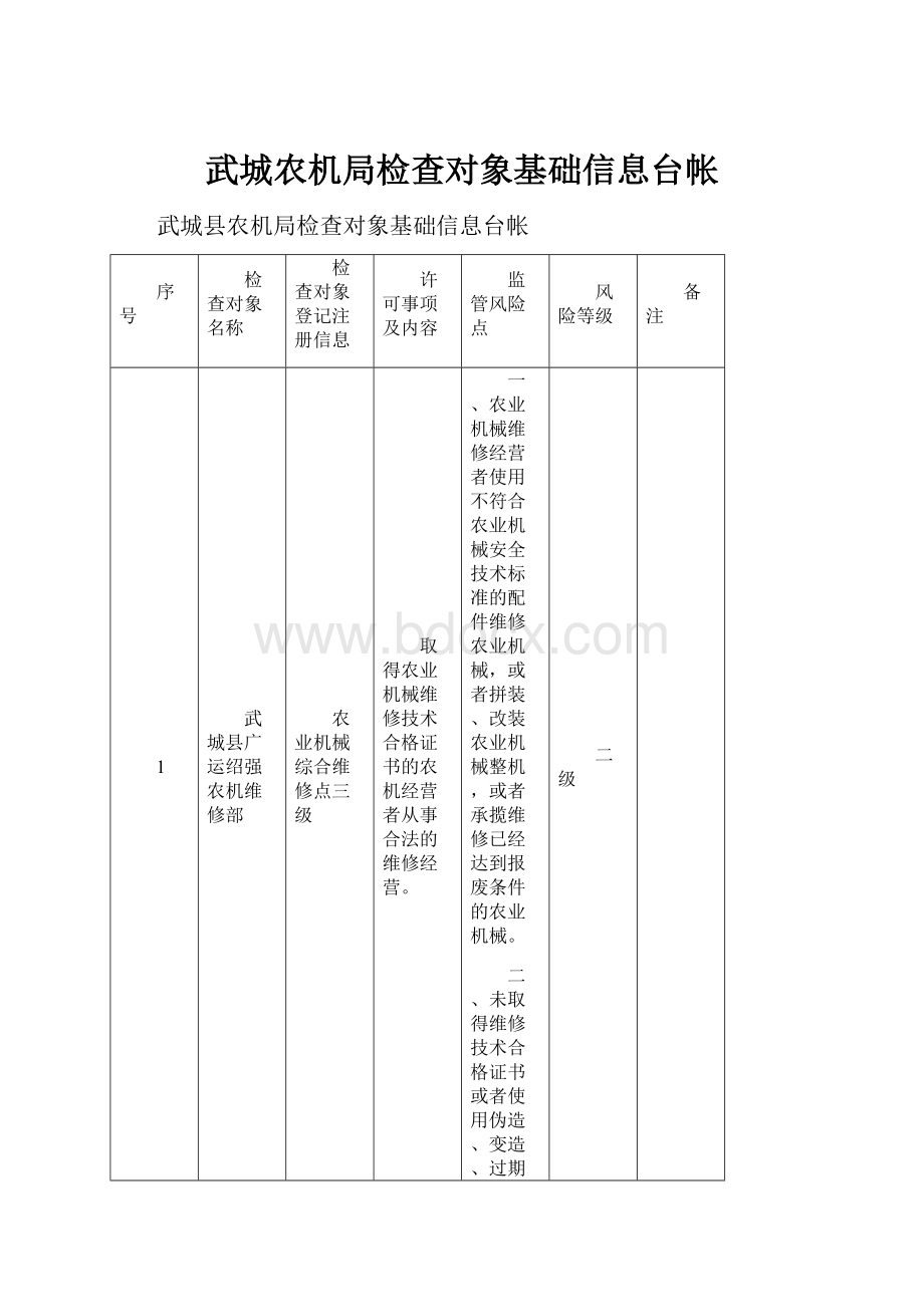 武城农机局检查对象基础信息台帐.docx