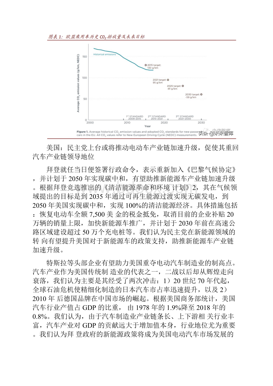 碳化硅行业研究报告.docx_第3页