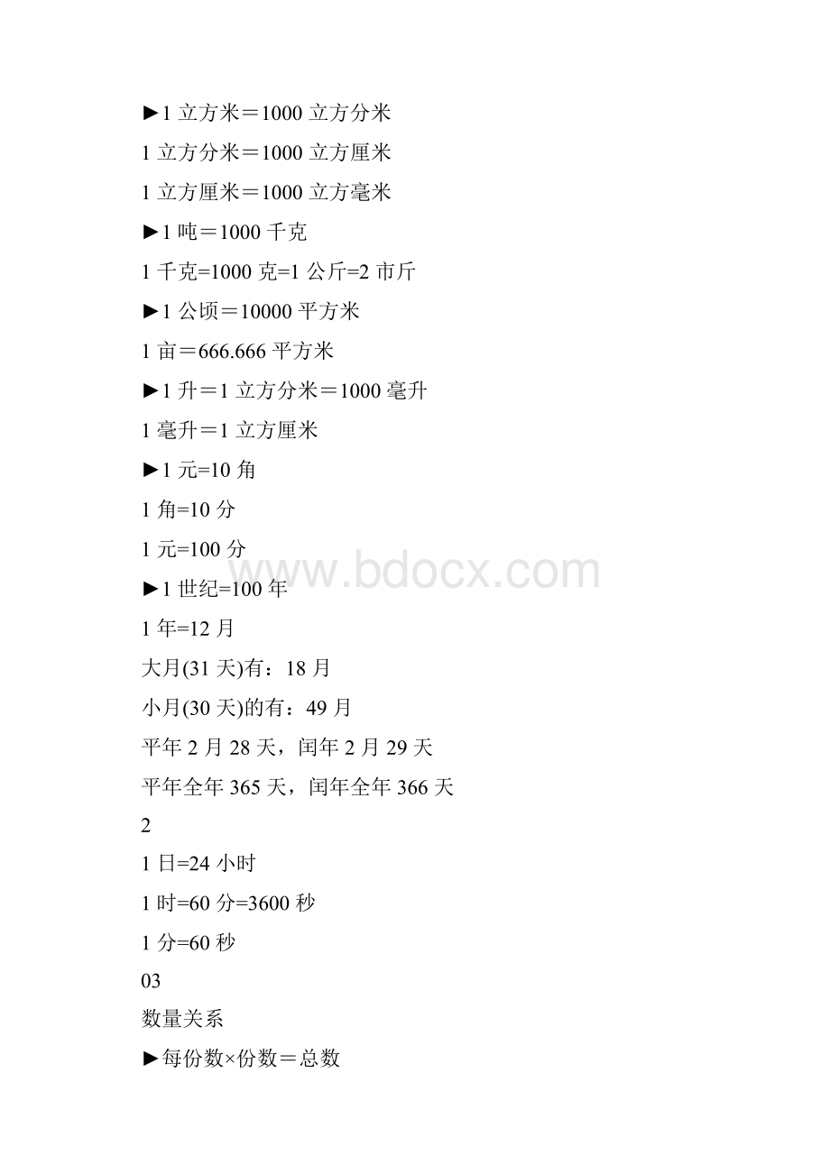 小学16年级数学公式大全打印版.docx_第3页