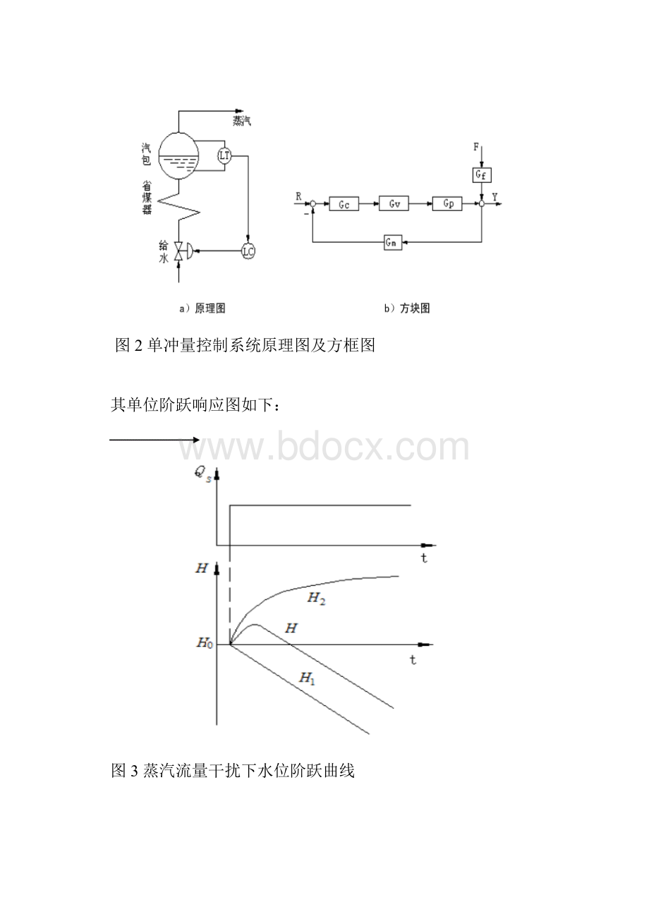 控制仪表及装置文献综述.docx_第3页