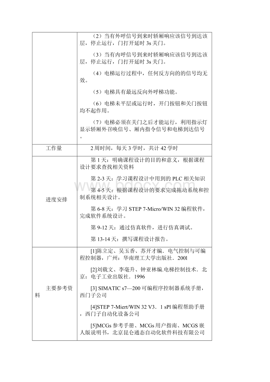 课程设计三层电梯PLC控制系统设计资料.docx_第2页