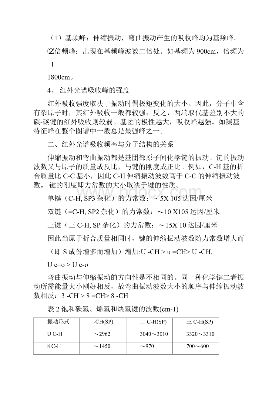 红外光谱分析.docx_第3页