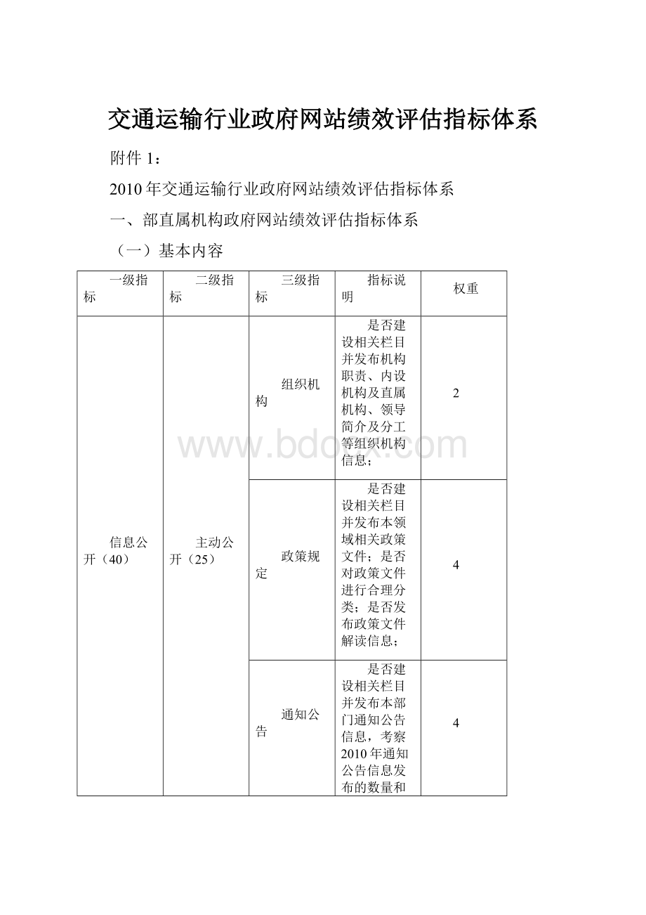 交通运输行业政府网站绩效评估指标体系.docx