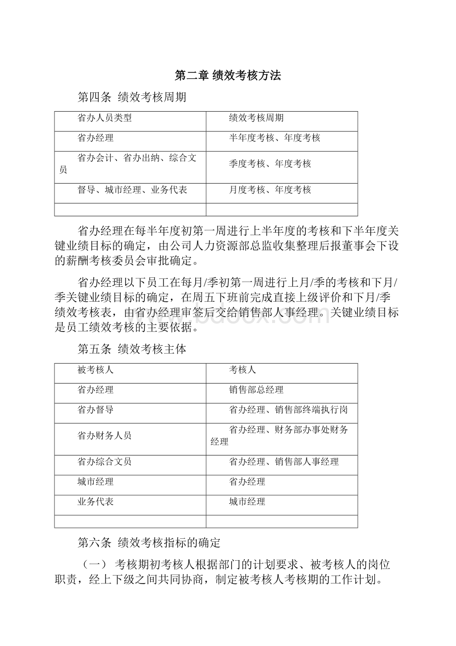 050131九鑫日化省办员工绩效考核管理办法终稿doc.docx_第2页