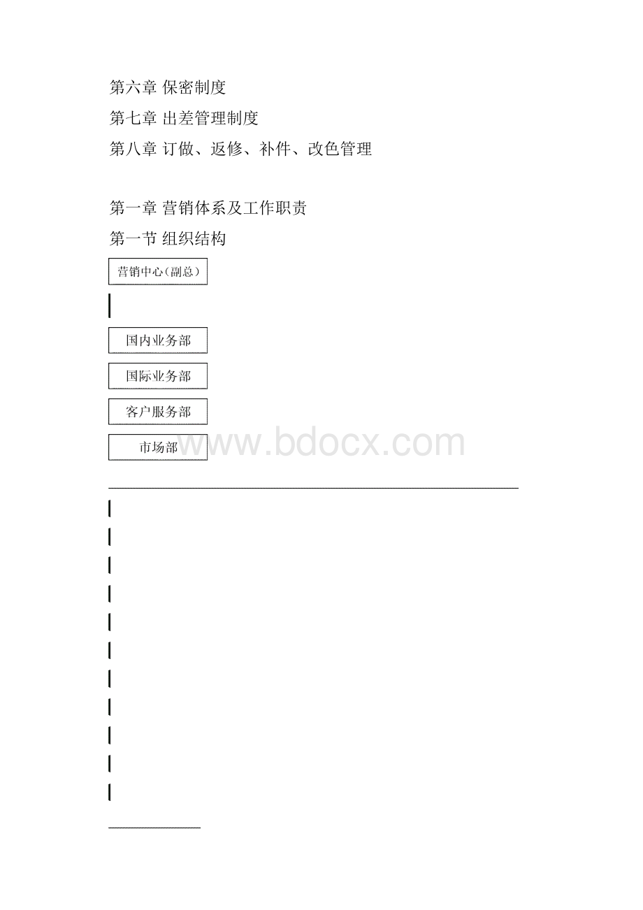 营销管理制度.docx_第2页