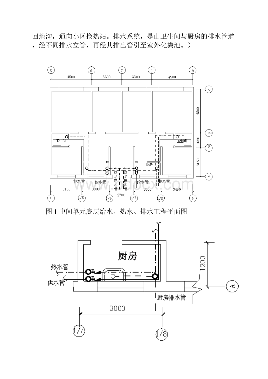 实例某给排水工程清单计价.docx_第2页