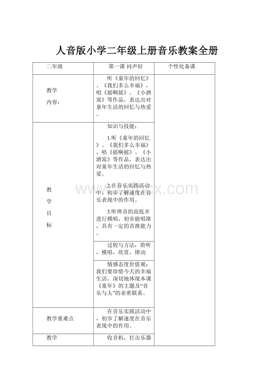 人音版小学二年级上册音乐教案全册.docx_第1页