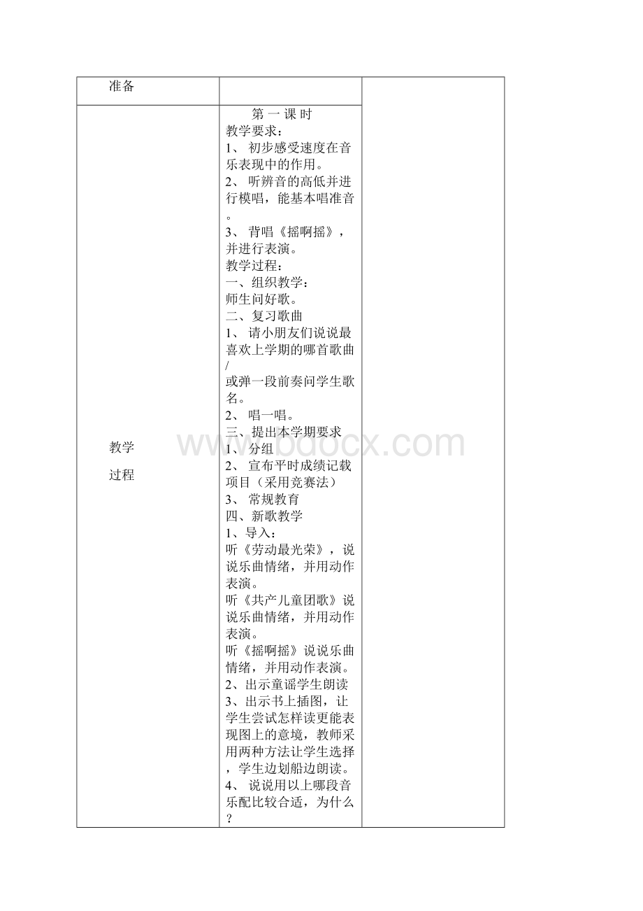 人音版小学二年级上册音乐教案全册.docx_第2页