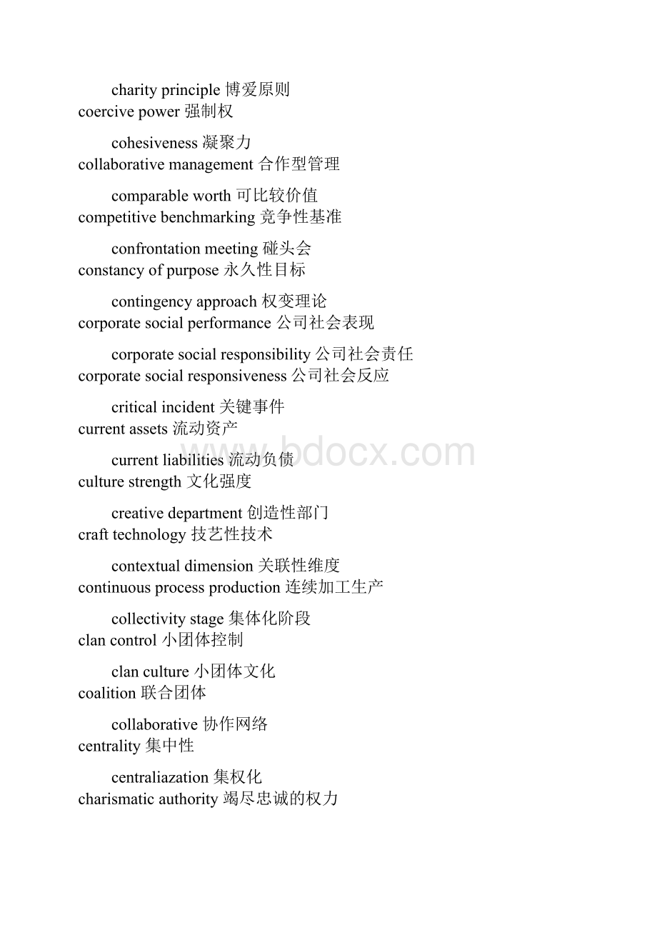 管理学常用英文单词.docx_第2页