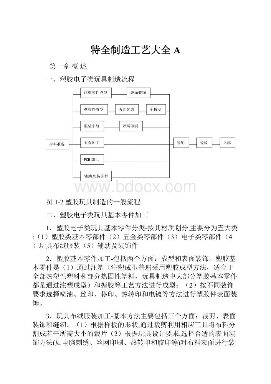 特全制造工艺大全A.docx_第1页