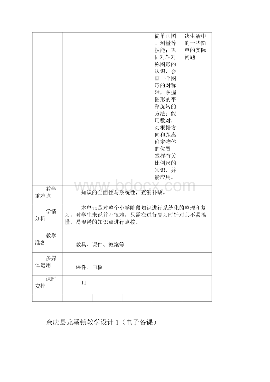 龙溪镇小学六年级整理复习教学设计.docx_第2页