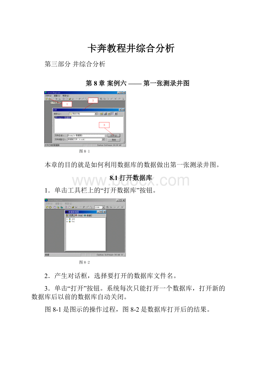 卡奔教程井综合分析.docx
