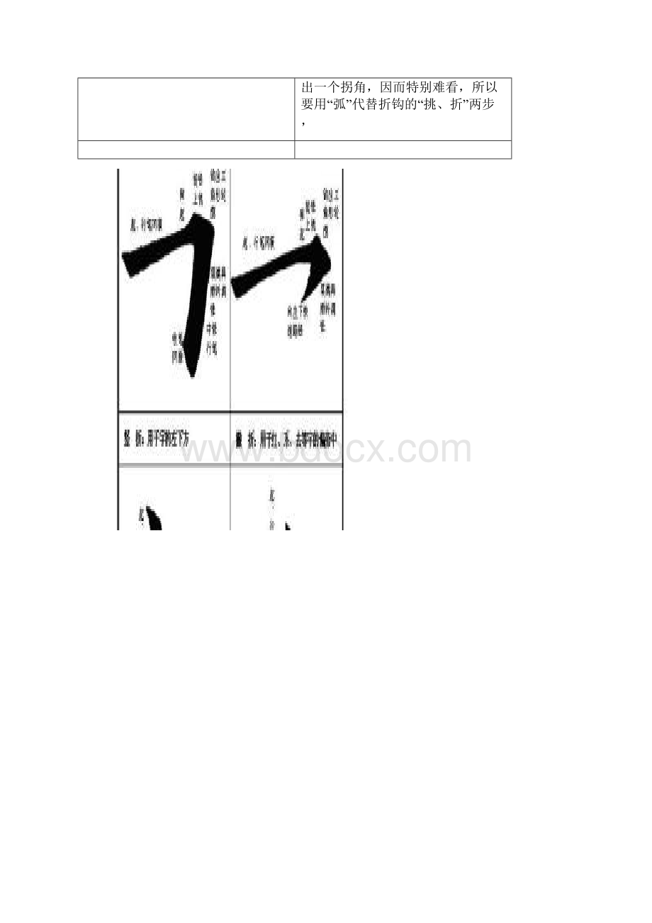 学校课程教案51.docx_第2页