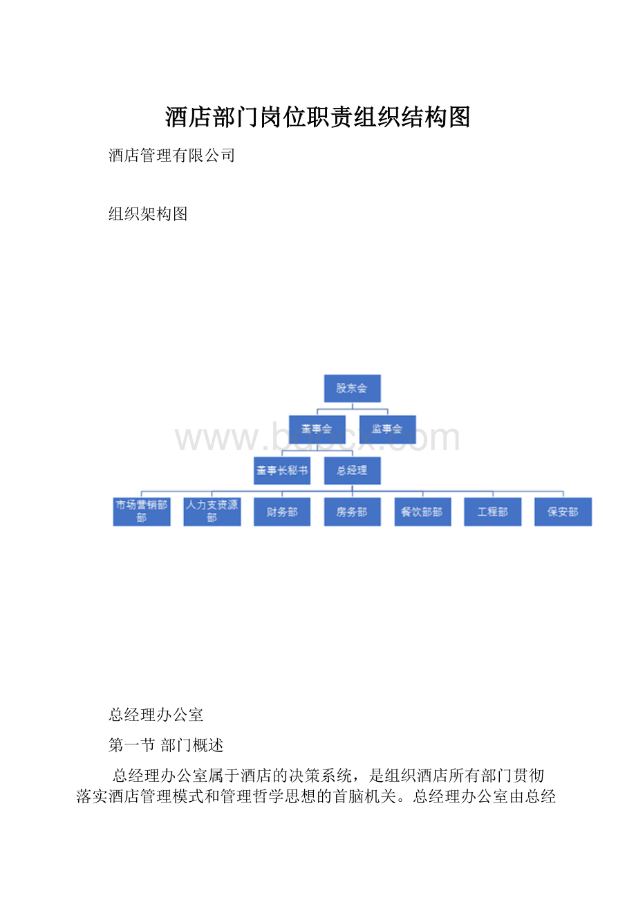 酒店部门岗位职责组织结构图.docx