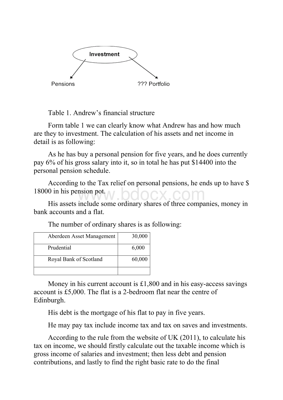 个人财务与投资分析.docx_第2页