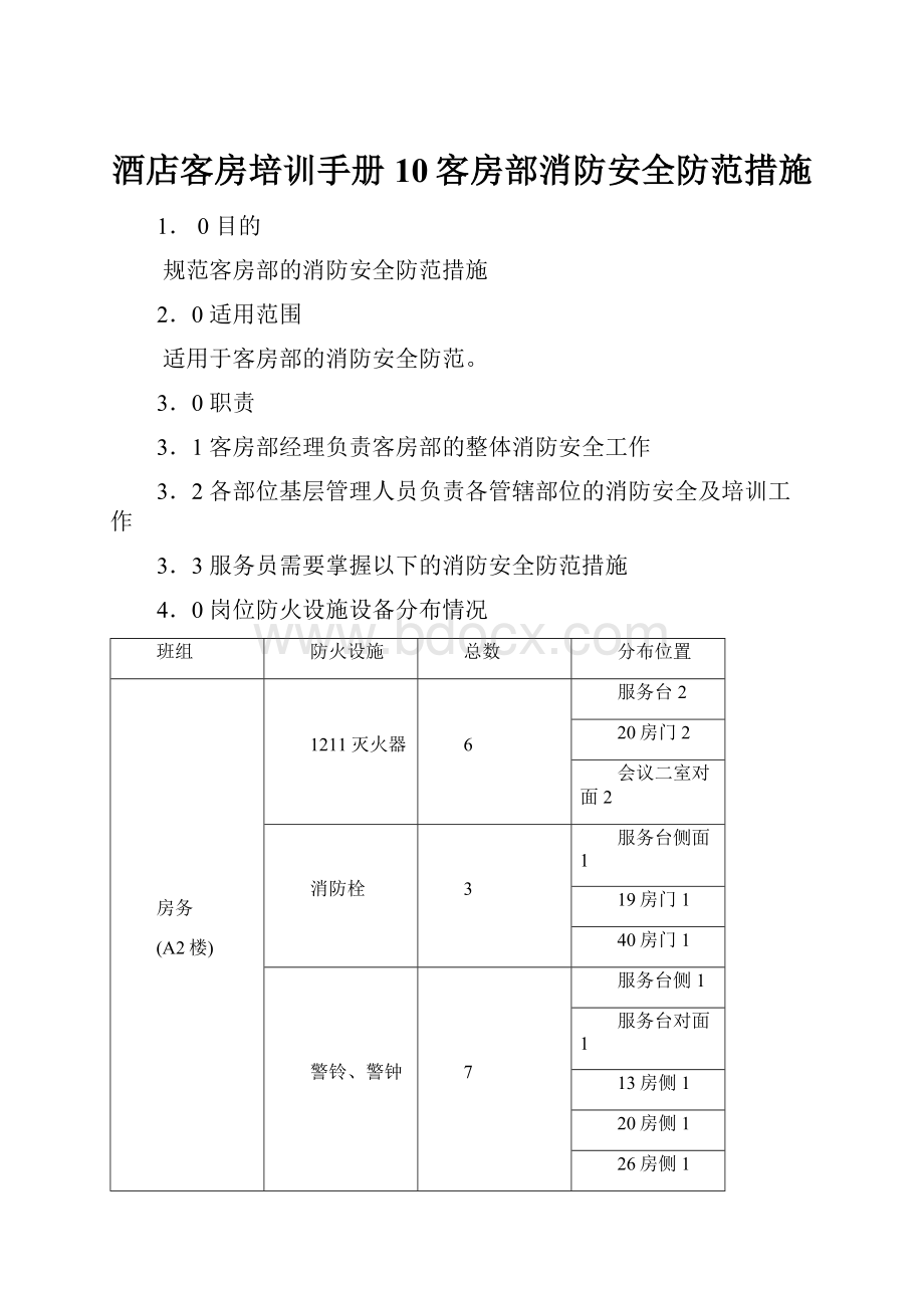 酒店客房培训手册10客房部消防安全防范措施.docx