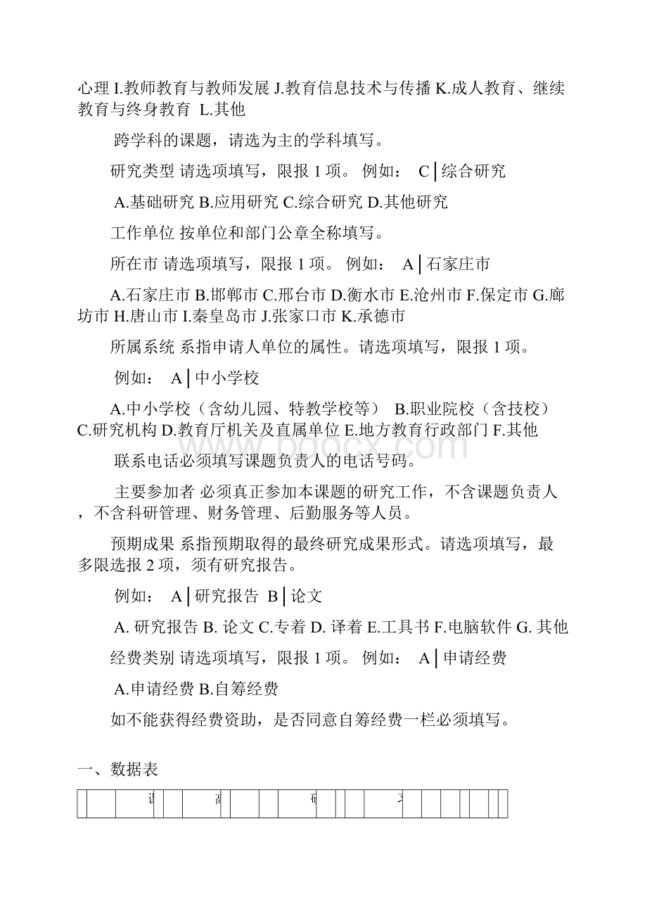 新课标中高中地理研究性学习活动的研究与实践立项申请书.docx_第3页