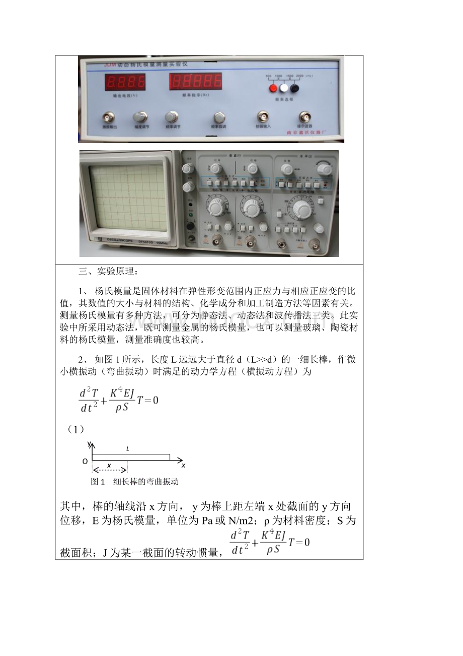 动态法测量杨氏模量.docx_第2页