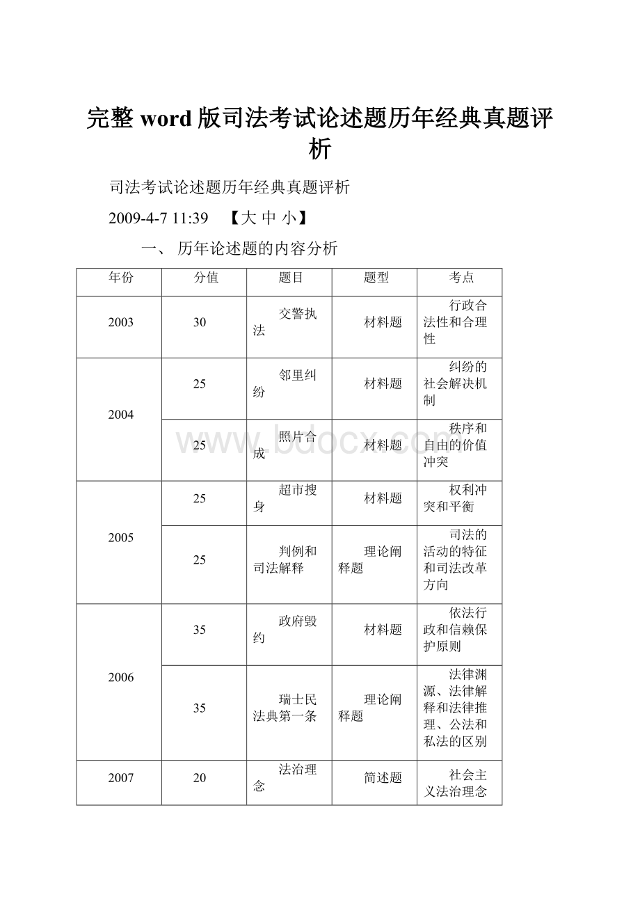 完整word版司法考试论述题历年经典真题评析.docx