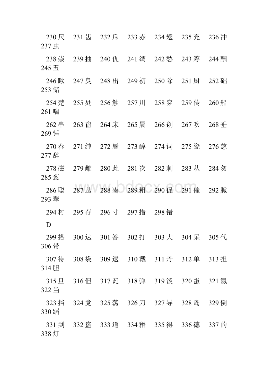 写字字表.docx_第3页