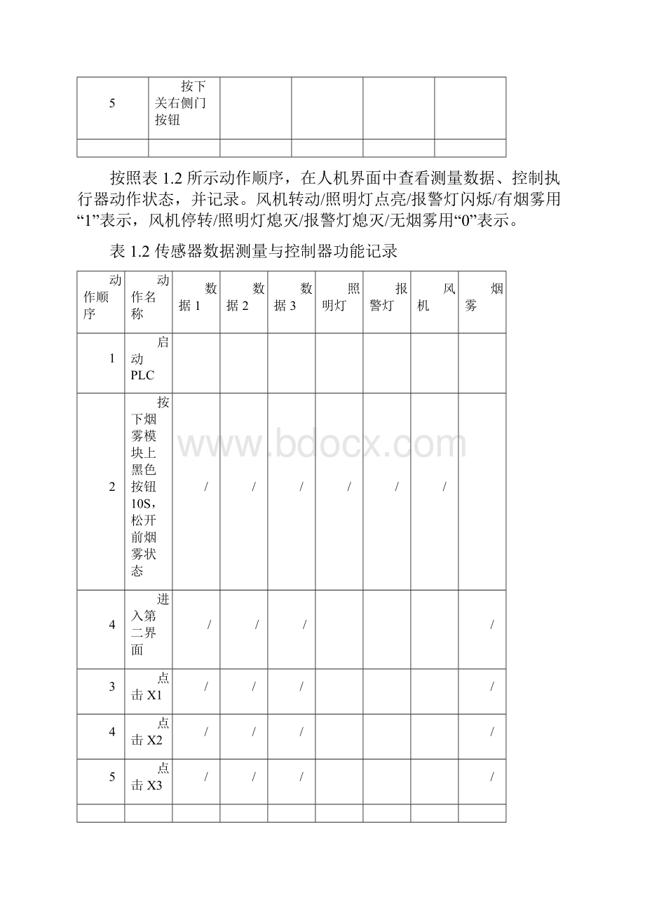 通信与控制系统高铁集成与及维护赛项竞赛任务书.docx_第3页