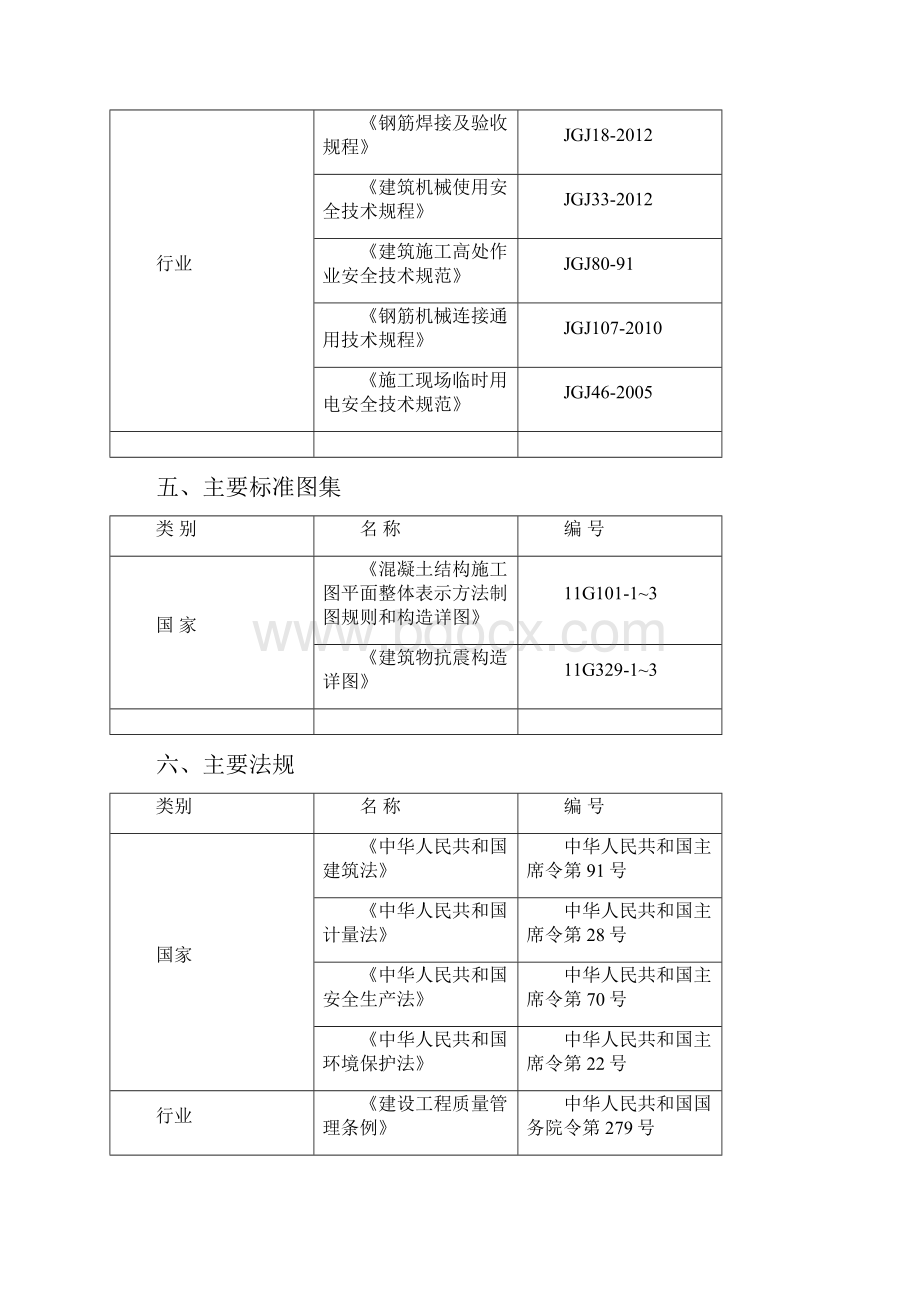 钢筋工程施工方案综合楼.docx_第2页