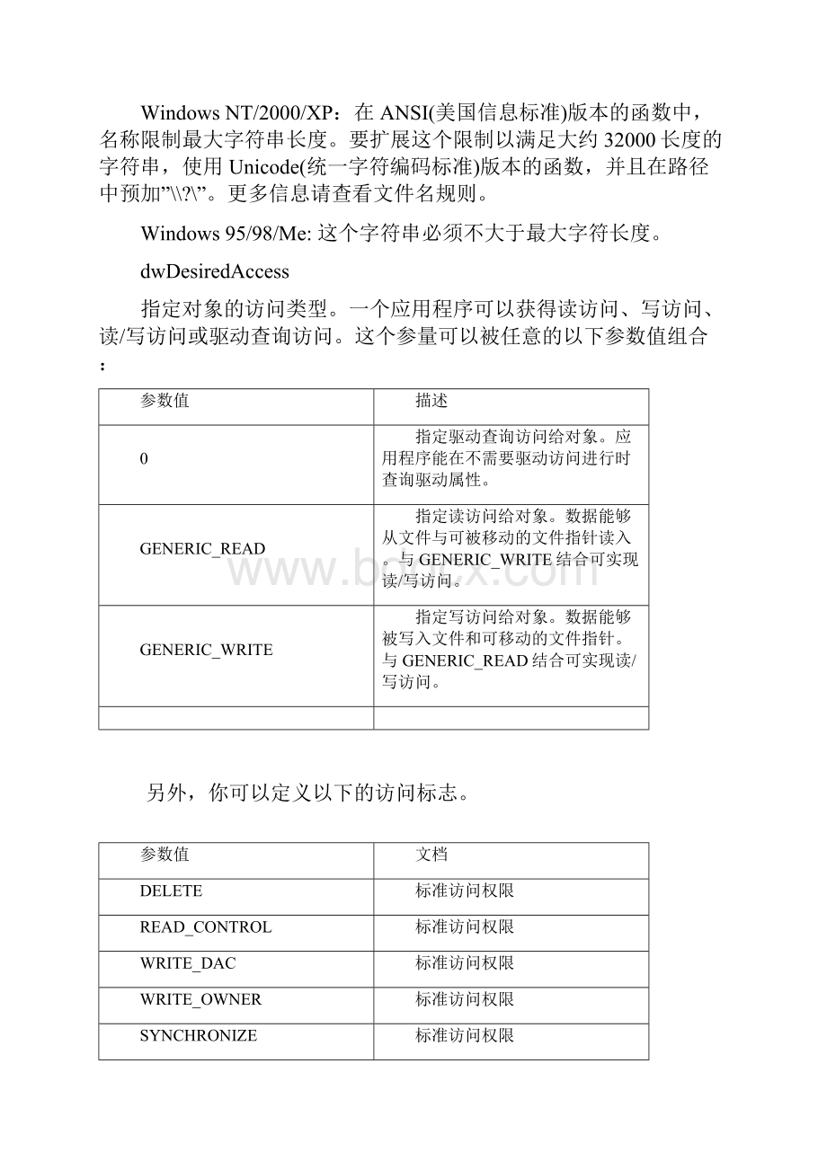 MSDN Windows API CreateFile 函数 中文.docx_第2页