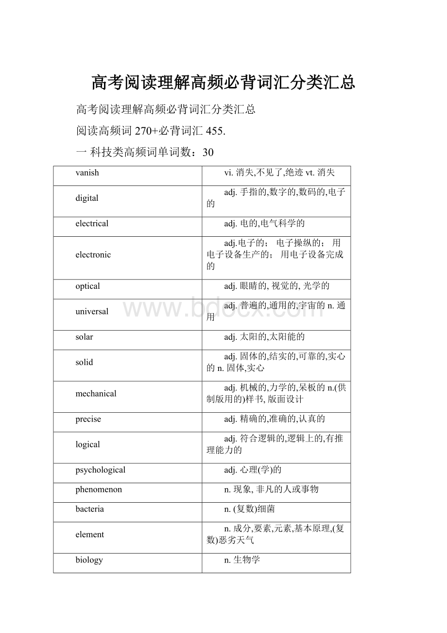 高考阅读理解高频必背词汇分类汇总.docx