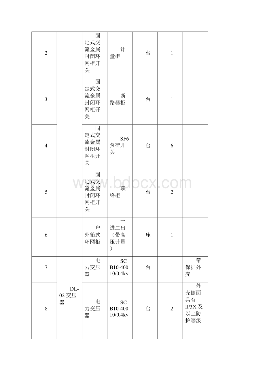 合肥项目招标书最终版.docx_第2页