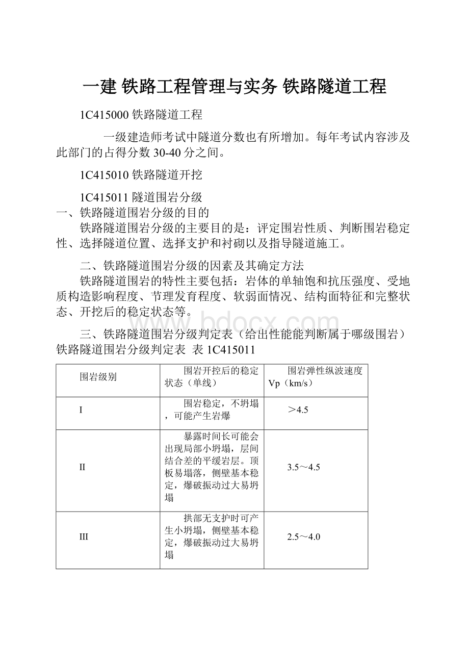 一建 铁路工程管理与实务铁路隧道工程.docx_第1页