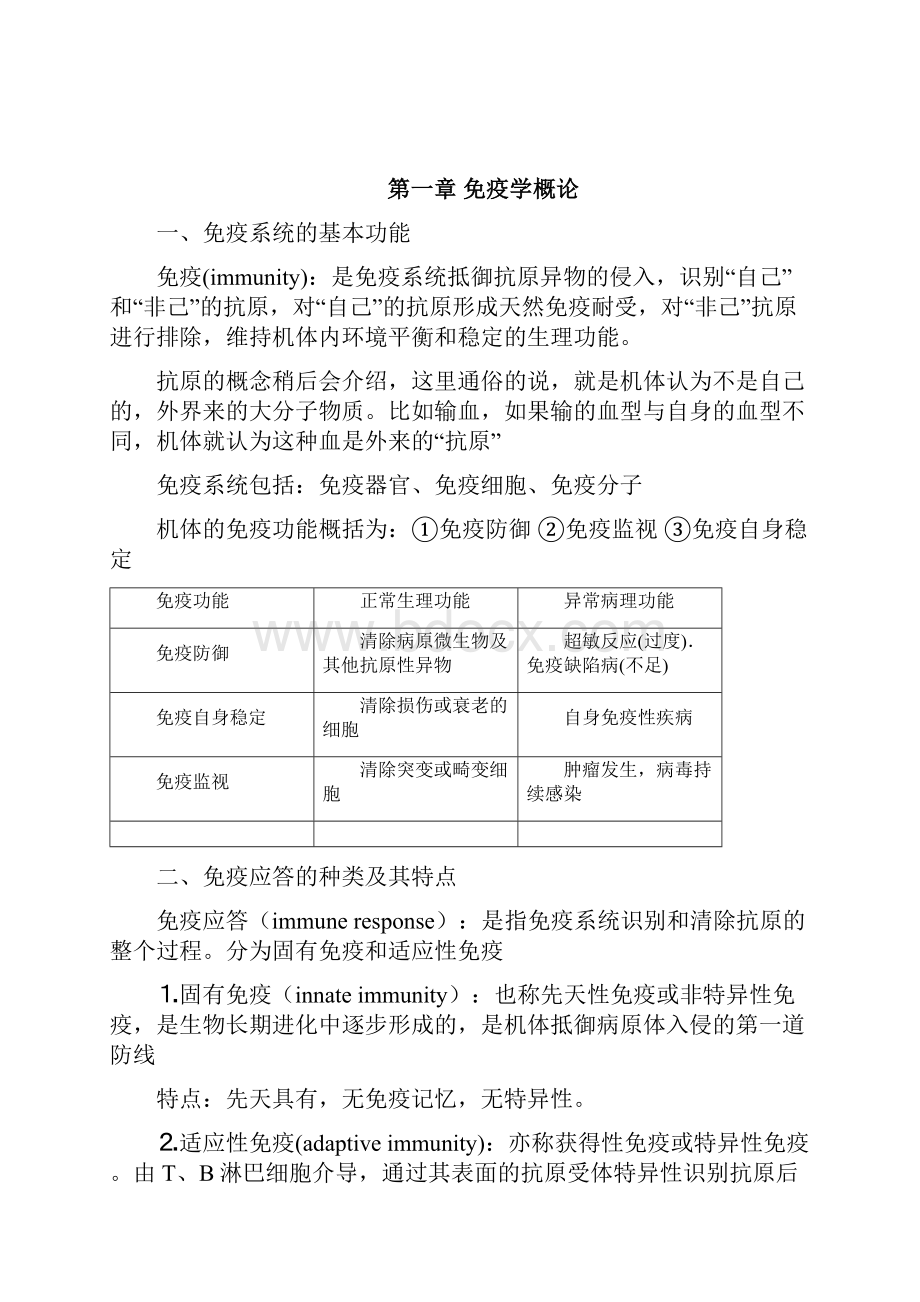 医学免疫学重点知识总结.docx_第2页