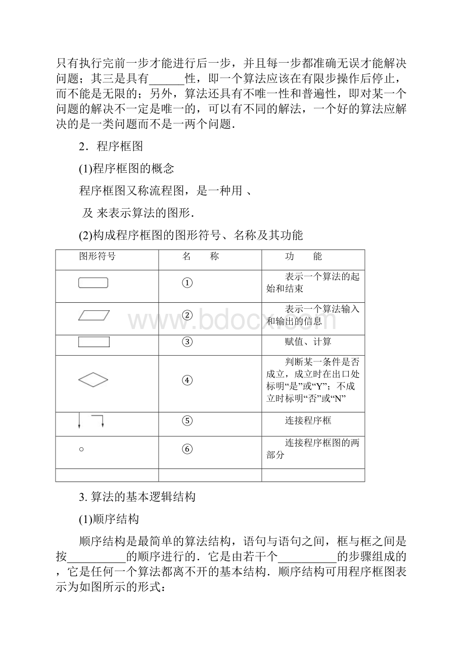 人教版必修3高一数学第一章 算法初步 同步习题及答案.docx_第2页