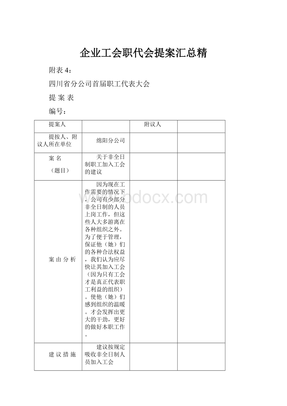 企业工会职代会提案汇总精.docx