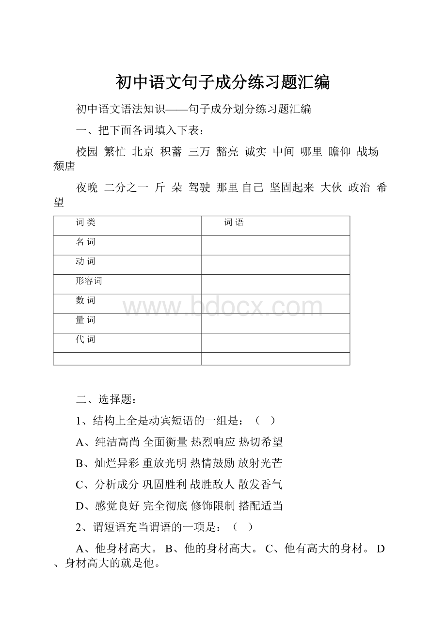 初中语文句子成分练习题汇编.docx_第1页