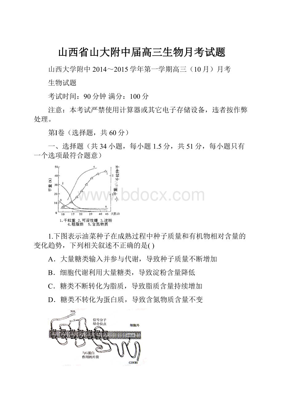 山西省山大附中届高三生物月考试题.docx_第1页